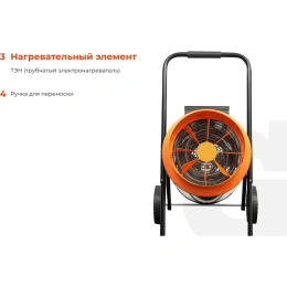Электрическая тепловая пушка Gigant EHR-15