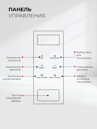 Микроволновая печь Lex BIMO 15.02N BBL 15л. 600Вт черный встраиваемая CHVE000040
