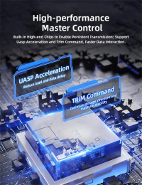 Бокс для накопителей 2.5" Netac WH11 NT07WH11-30CC 2.5 SATA to USB3.0 + USB3.0 C to C cable