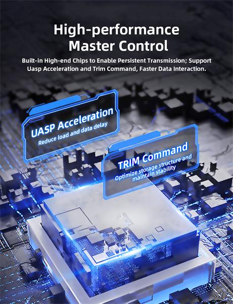 Бокс для накопителей 2.5" Netac WH11 NT07WH11-30CC 2.5 SATA to USB3.0 + USB3.0 C to C cable