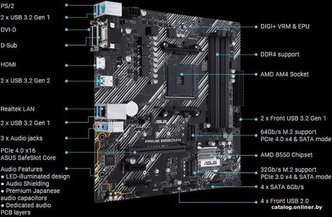 Материнская плата Asus PRIME B550M-K Soc-AM4 AMD B550 4xDDR4 mATX AC`97 8ch 7.1 GbLAN RAID+VGA+DVI+HDMI