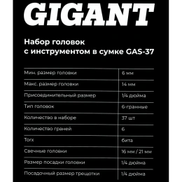 Набор головок Gigant 1/4 дюйма с инструментом в сумке, 37 предметов GAS-37