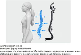 Кресло руководителя МЕТТА Yoga 4DF B2-5D - YM93, сетка, до 150кг, синхромеханизм, регулируемые 5D подлокотники,  черный/черный