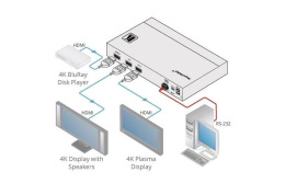 Усилитель-распределитель KRAMER VM-2H2 1:2 HDMI UHD; поддержка 4K60 4:4:4, HDMI 2.0 [10-804080190]