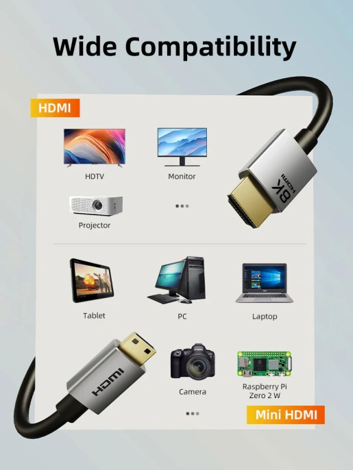Кабель CABLETIME CH16L (CT-HDD8K-AG2) 2 м, Micro HDMI-HDMI 8K60Hz