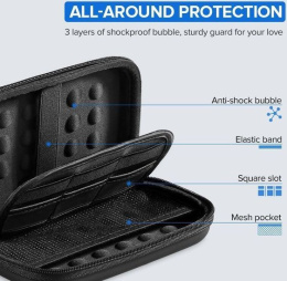 Органайзер UGREEN LP128 40707 Hard Disk & Accessory Multi-functional Storage Bag для кабелей, наушников и жестких дисков. Размер: маленький. Цвет: черный (40707_)