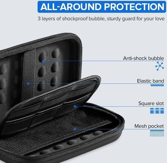 Органайзер UGREEN LP128 40707 Hard Disk & Accessory Multi-functional Storage Bag для кабелей, наушников и жестких дисков. Размер: маленький. Цвет: черный (40707_)