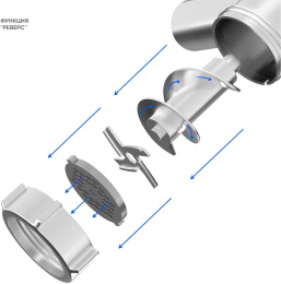 Мясорубка Galaxy Line GL 2420 1200Вт белый/серый