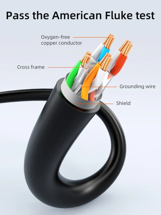 Патч-корд CABLETIME CN61J (CT-CAT6F-PB1.5) 1.5 м, FTP CAT6 Gigabit Ethernet из чистой меди, оранжевый+черный