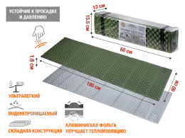 Коврик туристический складной с фольгой, Coyote Plus, ARIZONE 28-180602