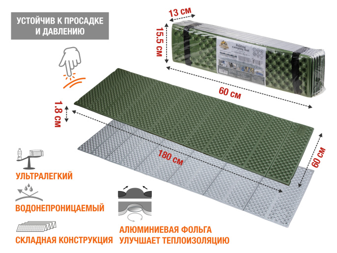 Коврик туристический складной с фольгой, Coyote Plus, ARIZONE 28-180602