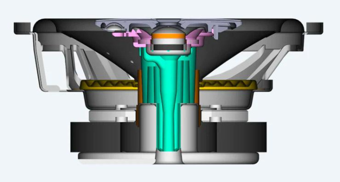 Колонки автомобильные Sony XS-GTF1039 без решетки 210Вт 88дБ 4Ом 10см 4дюйм ком.:2кол. коаксиальные трехполосные