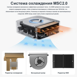 Мини-компьютер Beelink SER9 AMD Ryzen AI 9 HX 370, RAM 32 ГБ, SSD 1000 ГБ, AMD Radeon 890M, серебристый BL/Ryzen_AI_9HX370,32/1TB/Milky Grey