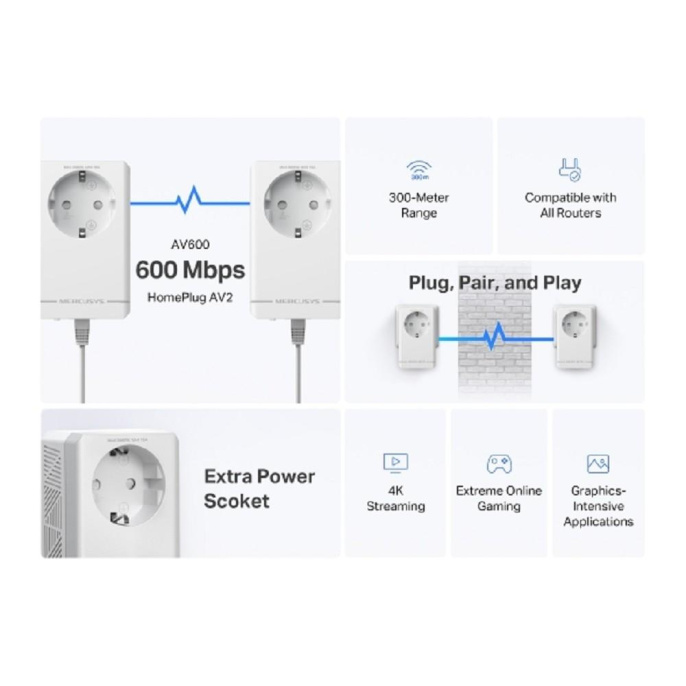 Mercusys MP300P KIT AV600 Комплект Powerline-адаптеров со встроенной розеткой