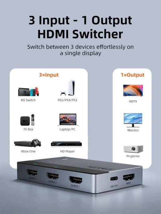Переключатель CABLETIME CP35G (CT-HS4K3-AG) 3-в-1, HDMI 2.1, 4K@60 Гц, космический серый