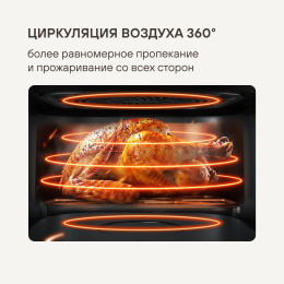 Аэрогриль Rondell RDE-AF111,  черный и серебристый