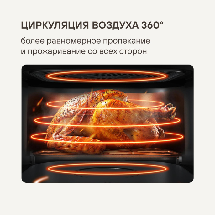 Аэрогриль Rondell RDE-AF111,  черный и серебристый