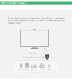 Адаптер UGREEN 20106 Micro HDMI Male to HDMI Female Adapter. Цвет: черный (20106_)