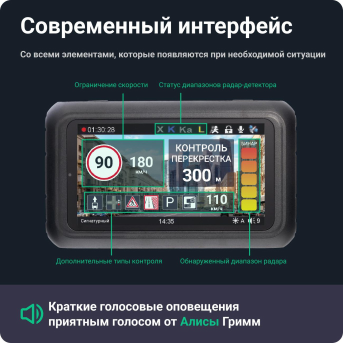 Видеорегистратор с радар-детектором ROADGID Premier 3 2CH,  GPS
