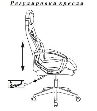 Кресло игровое ZOMBIE 50, экокожа, до 120кг, черный