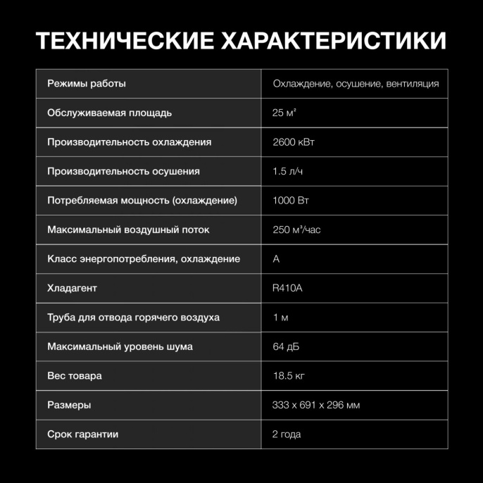 Кондиционер мобильный Hyundai HPAC-09-2 белый площ.20м2