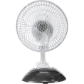 Настольный вентилятор Centek CT-5003 Gray