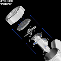 Мясорубка GALAXY LINE GL 2411, белый