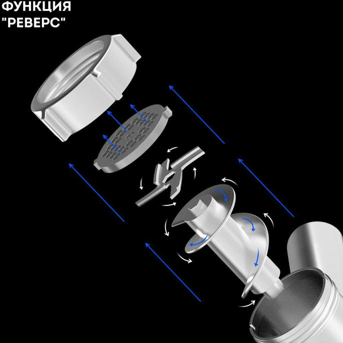Мясорубка GALAXY LINE GL 2411, белый