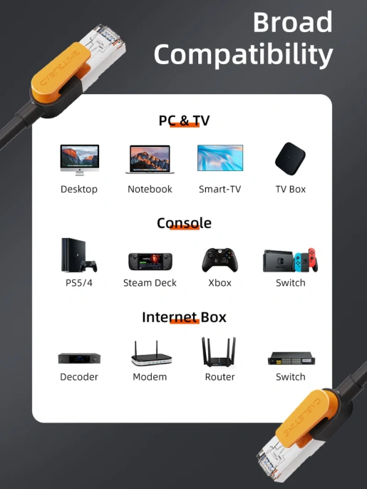 Патч-корд CABLETIME CN61H (CT-CAT6F-PB1) 1 м, FTP CAT6 Gigabit Ethernet из чистой меди, оранжевый+черный