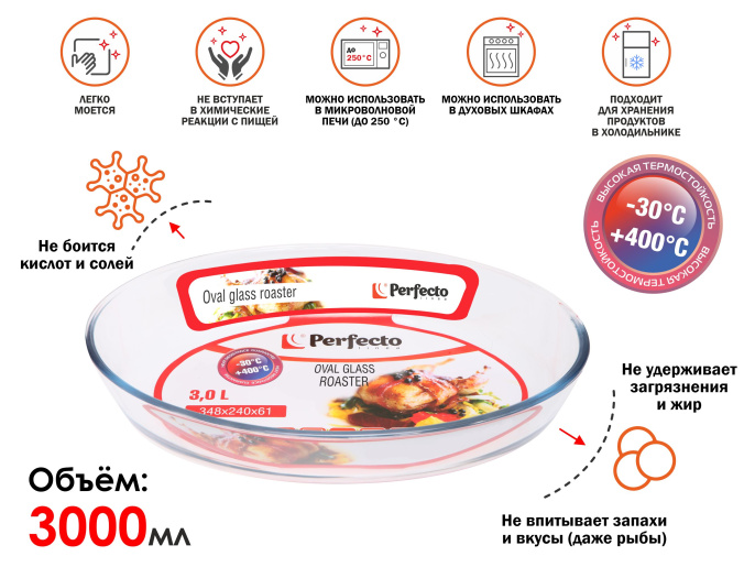 Форма из жаропрочного стекла, 3.0 л, овальная, 348х240х64 мм, PERFECTO LINEA 12-300110