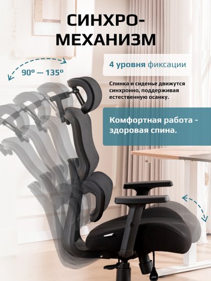 Кресло компьютерное EVOLUTION ZenFoam Black