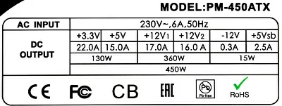 Блок питания Powerman PM-450ATX 450W ATX (24+2x4+6пин) 6115832