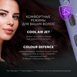 Фен Polaris PHD 2044Ti 1900Вт черный