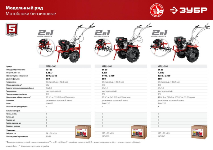 Мотоблок Зубр МТШ-500 бензиновый 5.15кВт 7л.с.