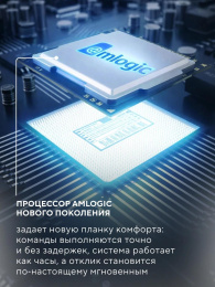 Телевизор LED Hyundai 50" H-LED50BU7012 YaOS Frameless черный/черный 4K Ultra HD 60Hz DVB-T DVB-T2 DVB-C DVB-S DVB-S2 USB WiFi Smart TV