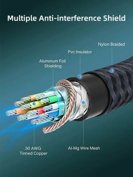 Кабель CABLETIME CD11L (CT-DP8K-AG2) 2 м, DP1.4 Displayport to Displayport 8K/60 Гц