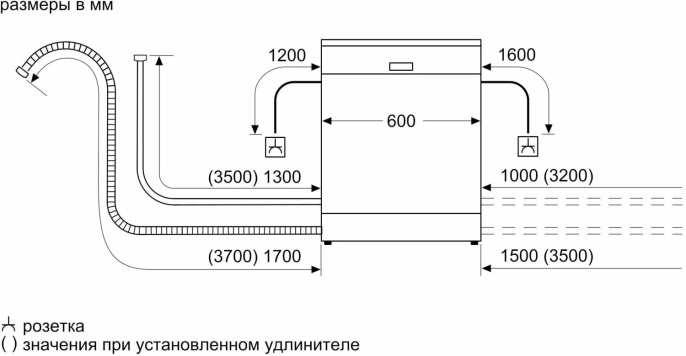 Посудомоечная машина BOSCH SMV25BX02R