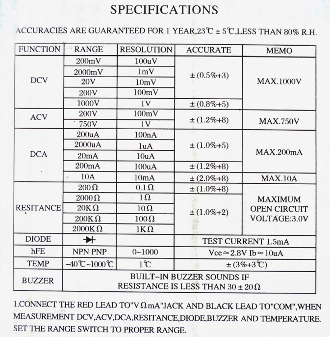 Мультиметр Ресанта DT 830B M 830В