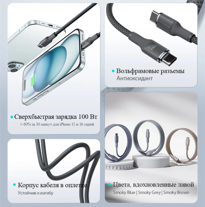 Кабель Romoss CB3224 6958377525999 USB Type-C m -USB Type-C m 2м серый