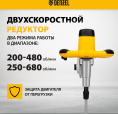 Дрель-миксер Denzel EM-2-1600 1600Вт HEX13 27911
