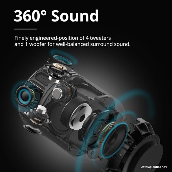 Портативная колонка Tronsmart Element T6 Max 60W акустическая система 2.1, технология SoundPulse, Bluetooth 5.0 до 20м, 360-градусный объемный звук, до 20 часов воспроизведения, IPX5 Waterproof