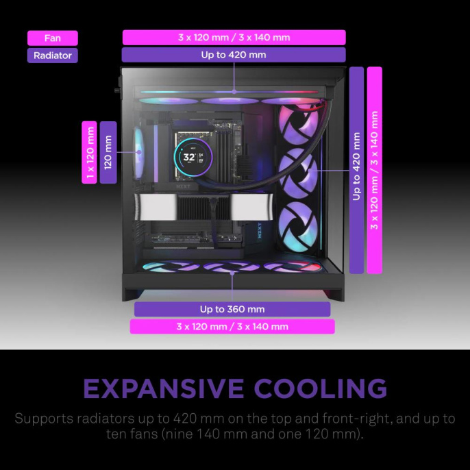 Корпус без блока питания/ Case NZXT H9 Flow RGB 2025 , Midi-Tower, TG, 3x140mm RGB + 1x120mm, 2xUSB-A 3.2 + 1xUSB-C 3.2, E-ATX, ATX, mATX, mITX Black (CM-H92FB-R1)