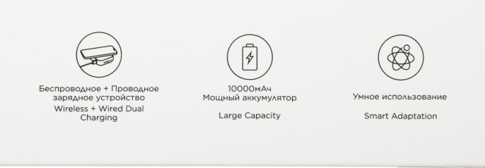 Мобильный аккумулятор Solove W5 10000mAh QC3.0/PD3.0/PE2.0 22.5W 2.1A 2xUSB-A/USB-C беспров.зар. серый W5 WHITE UPDATED RUS