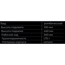 Ромбический домкрат Gigant 1,75т. GRJ-175
