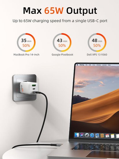 Зарядное устройство CABLETIME GA65W (CT-GAN65-PW) GaN PD3.0 2C1A 65 Вт, белый