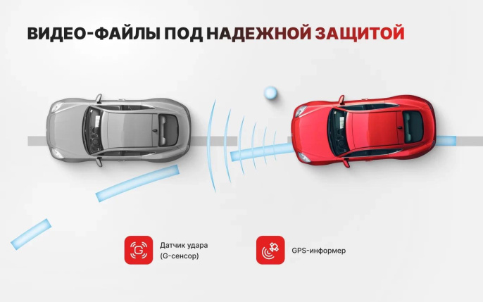 Видеорегистратор-радар детектор Incar SDR-45 Tibet GPS черный