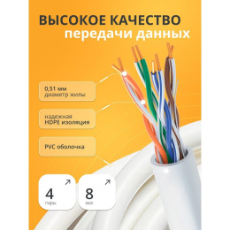 Кабель витая пара Bion BCL-U5510-181 U/UTP, кат.5e, 4x2x0,51 мм AWG 24, медь, одножильный, PVC, для внутренней прокладки, 305м, серый