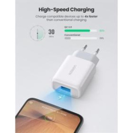 Зарядное устройство UGREEN CD122 (10133) USB-A QC 3.0 18W Fast Charger EU. Цвет: белый