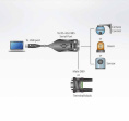 Конвертер, USB RS-422/485, USB B-тип 4xDB9, Female Male, без Б.П., USB 2.0;с 1 шнуром A B Male / USB to RS-422/485 Adapter (UC485)