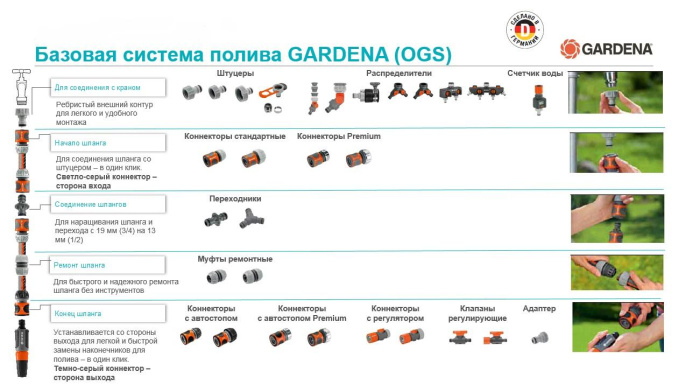 Муфта соединительная Gardena 18232-29.000.00 Д.вх.1/2" Д.вых.1/2"